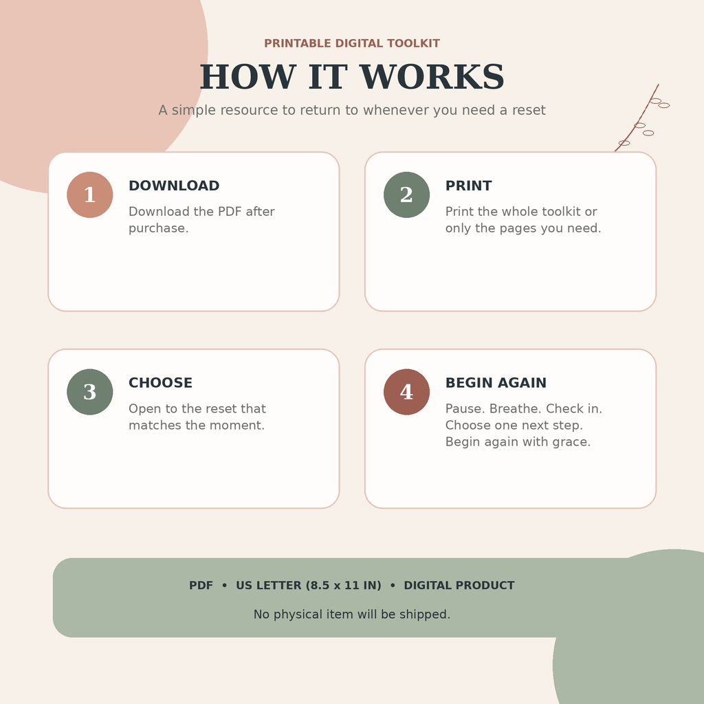 The 5-Minute Mom Reset | Printable Toolkit for Overwhelmed Moms